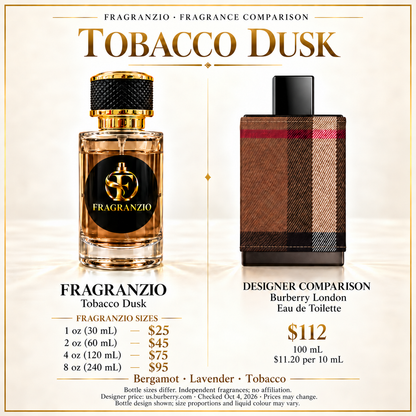 Tobacco Dusk Fragranzio comparison with four sizes