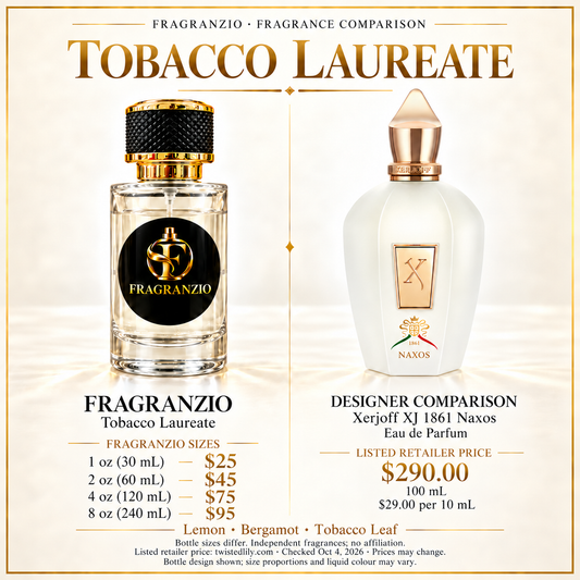 Tobacco Laureate independent fragrance comparison, four website sizes