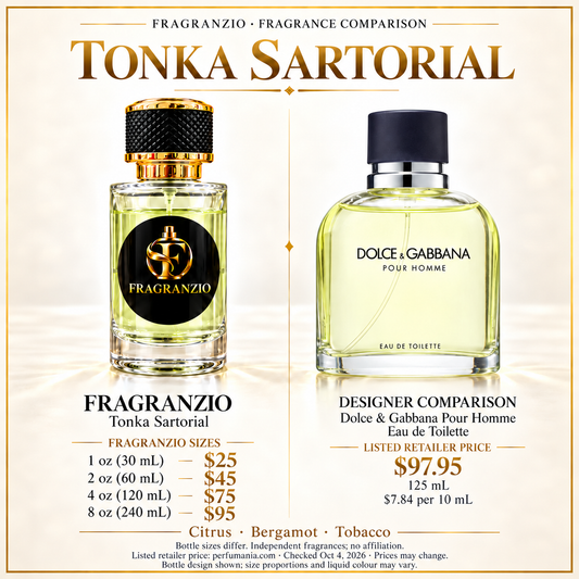 Tonka Sartorial side-by-side designer fragrance comparison with four Fragranzio sizes