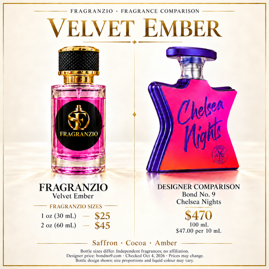 Velvet Ember independent fragrance comparison