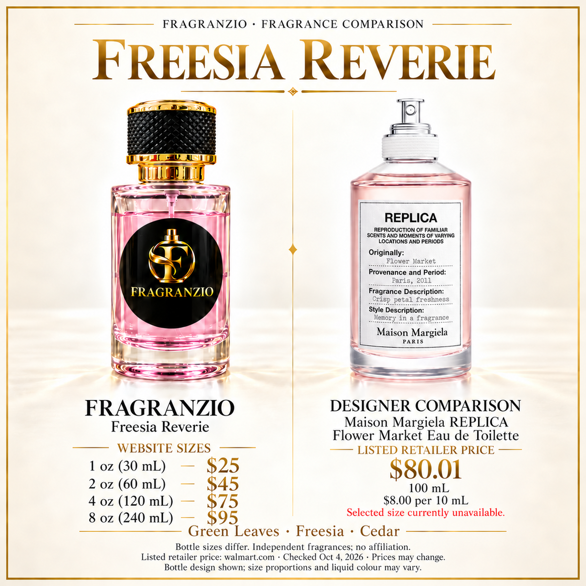 Freesia Reverie side-by-side comparison with four Fragranzio sizes