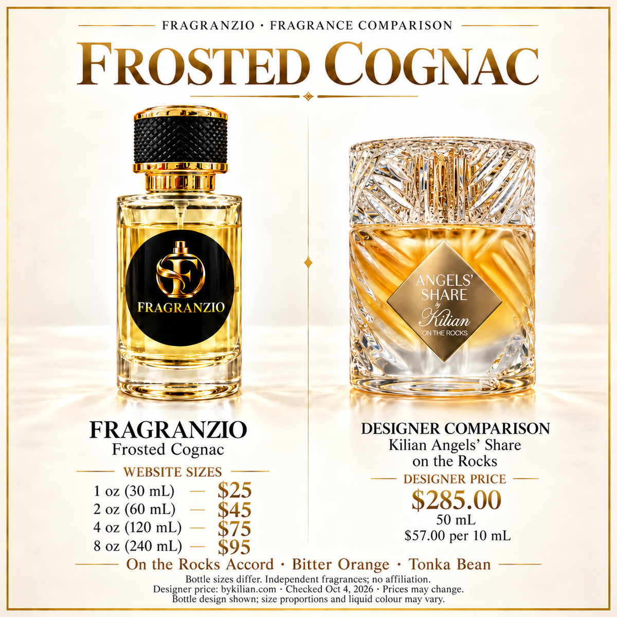 Frosted Cognac side-by-side comparison with four Fragranzio sizes