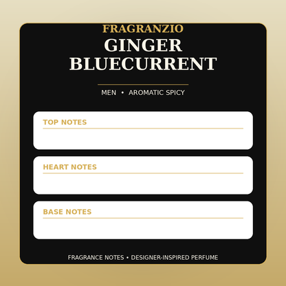 Fragranzio Ginger Bluecurrent fragrance notes