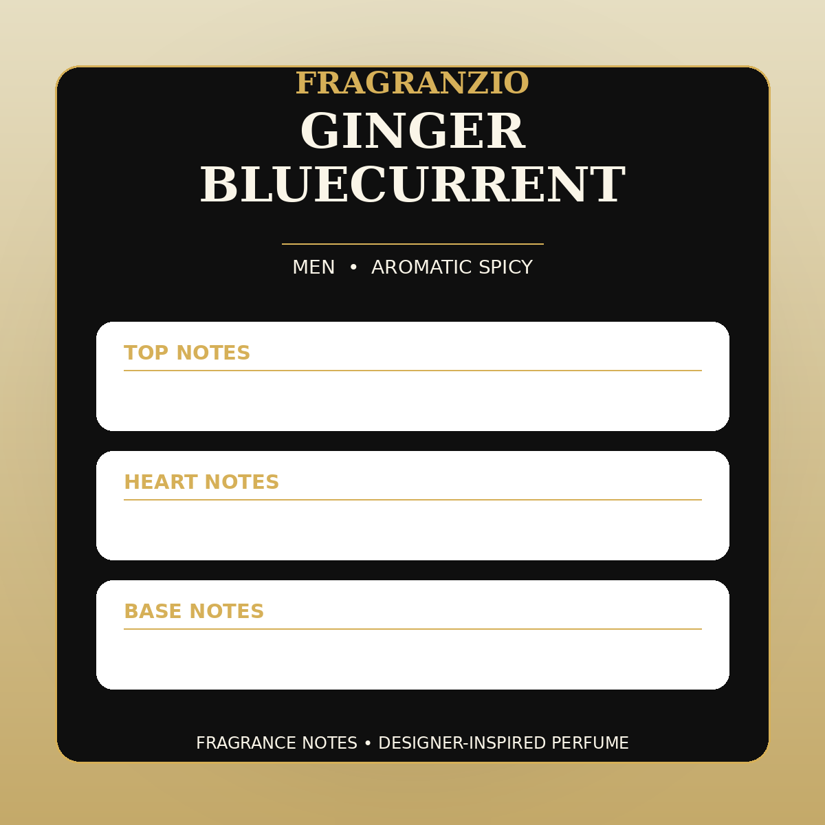 Fragranzio Ginger Bluecurrent fragrance notes