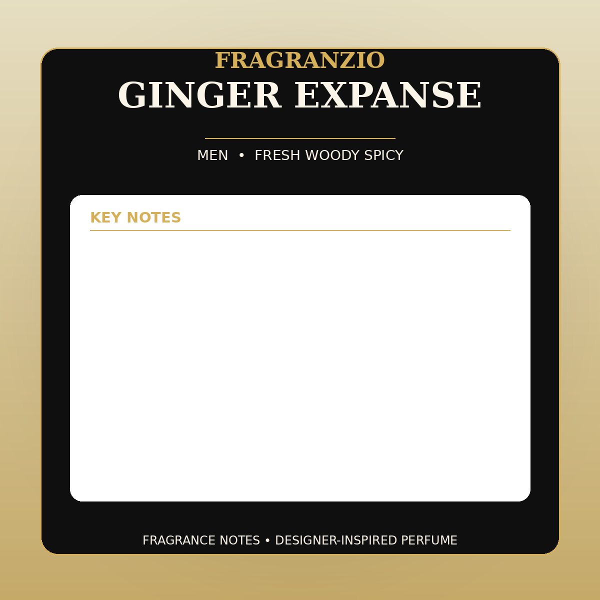 Fragranzio Ginger Expanse fragrance notes