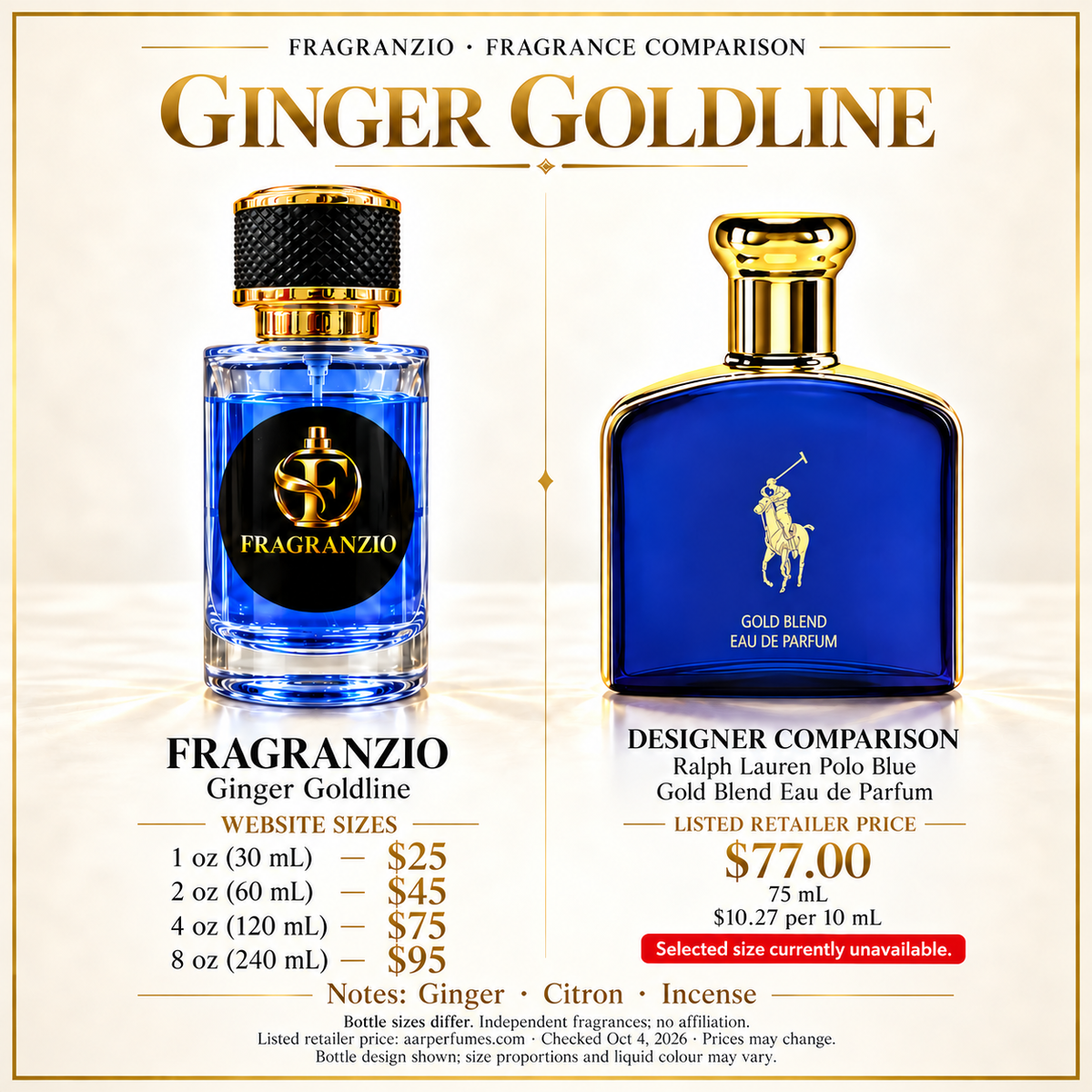 Ginger Goldline side-by-side comparison with four Fragranzio sizes