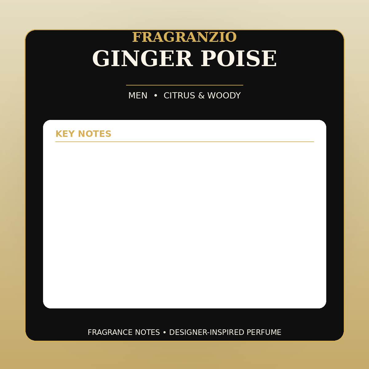 Fragranzio Ginger Poise fragrance notes