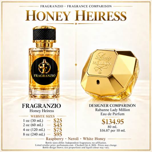 Honey Heiress side-by-side comparison with four Fragranzio sizes