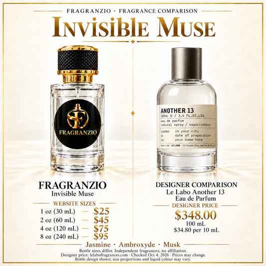 Invisible Muse side-by-side comparison with four Fragranzio sizes