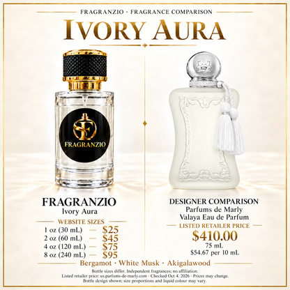 Ivory Aura side-by-side comparison with four Fragranzio sizes