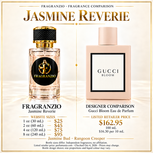 Jasmine Reverie side-by-side comparison with four Fragranzio sizes