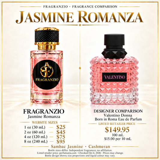 Jasmine Romanza side-by-side comparison with four Fragranzio sizes