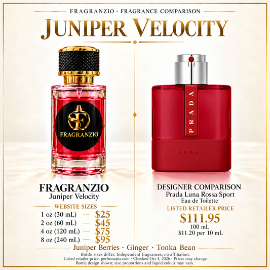 Juniper Velocity side-by-side comparison with four Fragranzio sizes