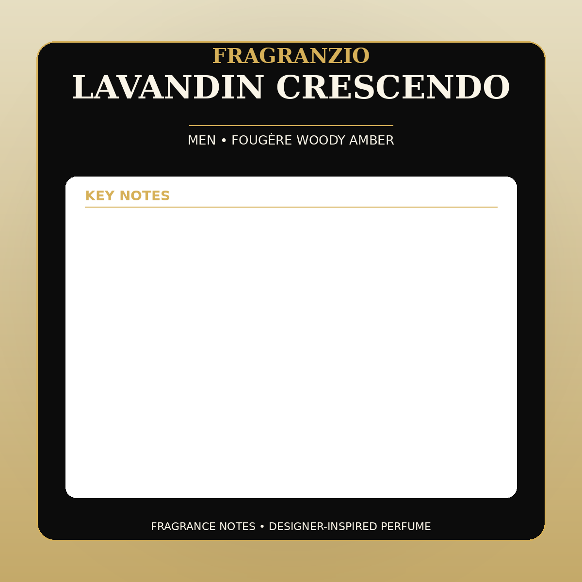 Fragranzio Lavandin Crescendo fragrance notes