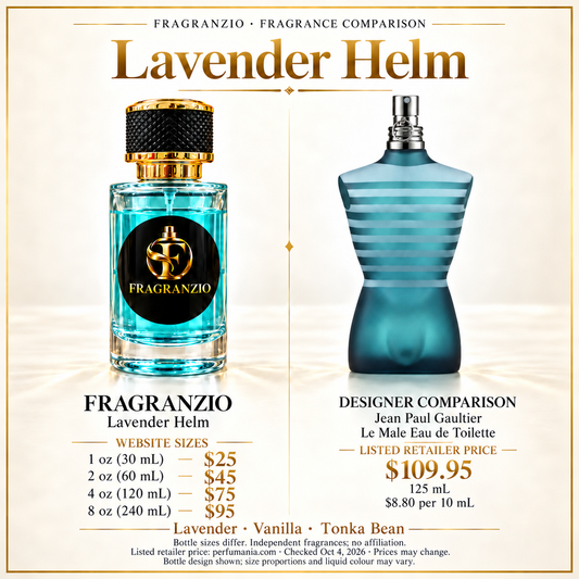 Lavender Helm side-by-side comparison with four Fragranzio sizes