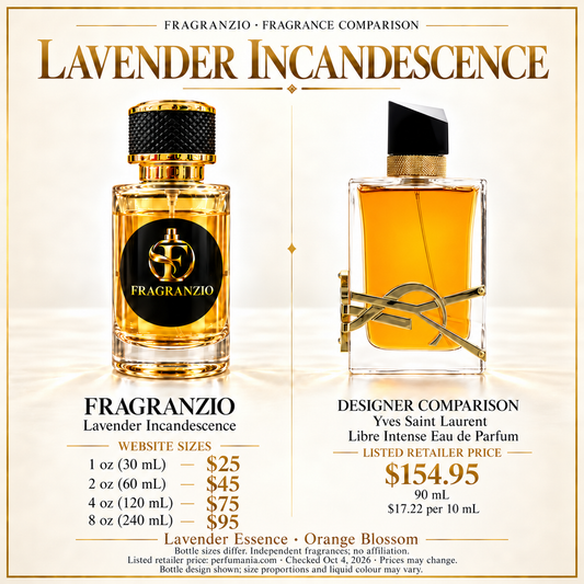 Lavender Incandescence side-by-side comparison with four Fragranzio sizes