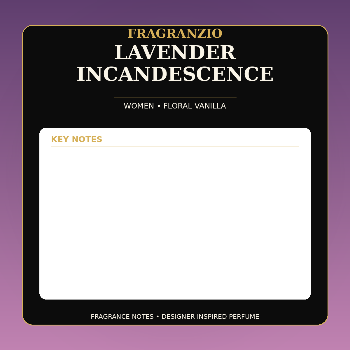 Fragranzio Lavender Incandescence fragrance notes