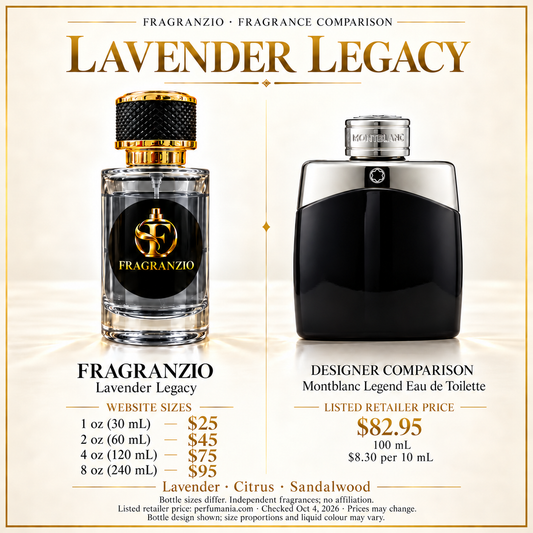 Lavender Legacy side-by-side comparison with four Fragranzio sizes