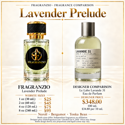 Lavender Prelude side-by-side comparison with four Fragranzio sizes