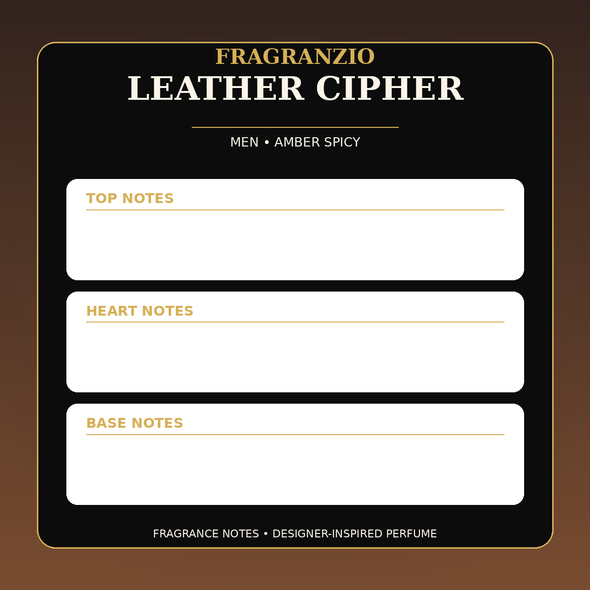 Fragranzio Leather Cipher fragrance notes