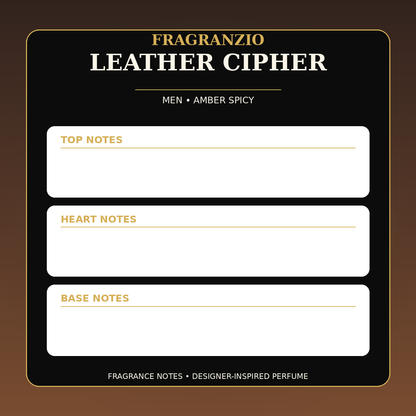 Fragranzio Leather Cipher fragrance notes