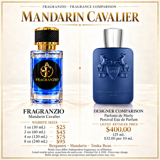 Mandarin Cavalier side-by-side comparison with four Fragranzio sizes