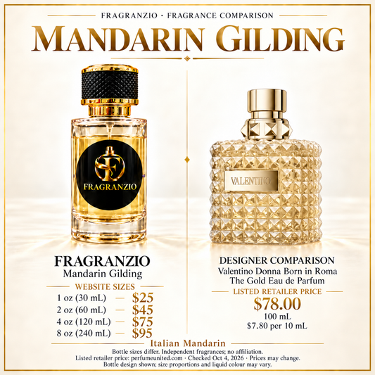 Mandarin Gilding side-by-side comparison with four Fragranzio sizes