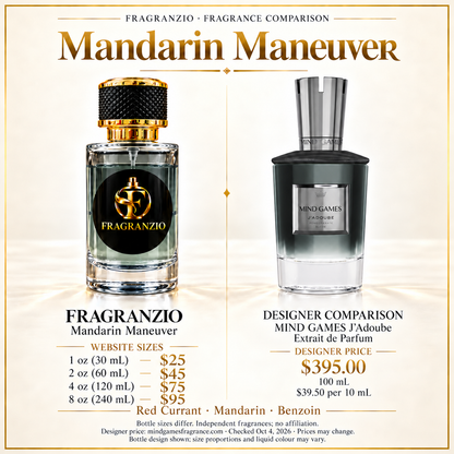 Mandarin Maneuver side-by-side comparison with four Fragranzio sizes