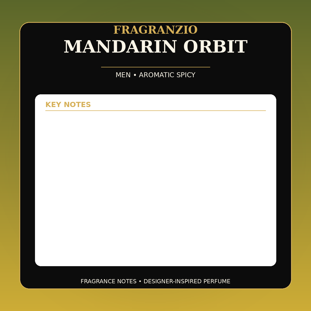Fragranzio Mandarin Orbit fragrance notes