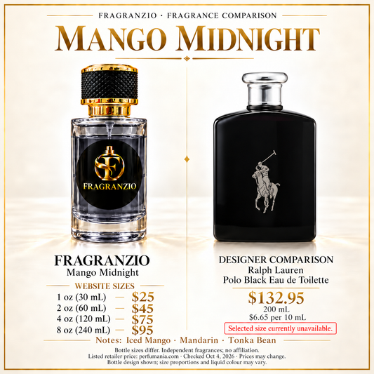 Mango Midnight side-by-side comparison with four Fragranzio sizes