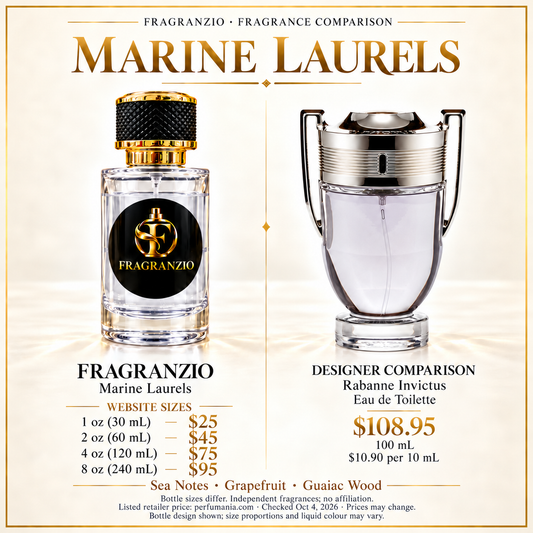 Marine Laurels side-by-side comparison with four Fragranzio sizes