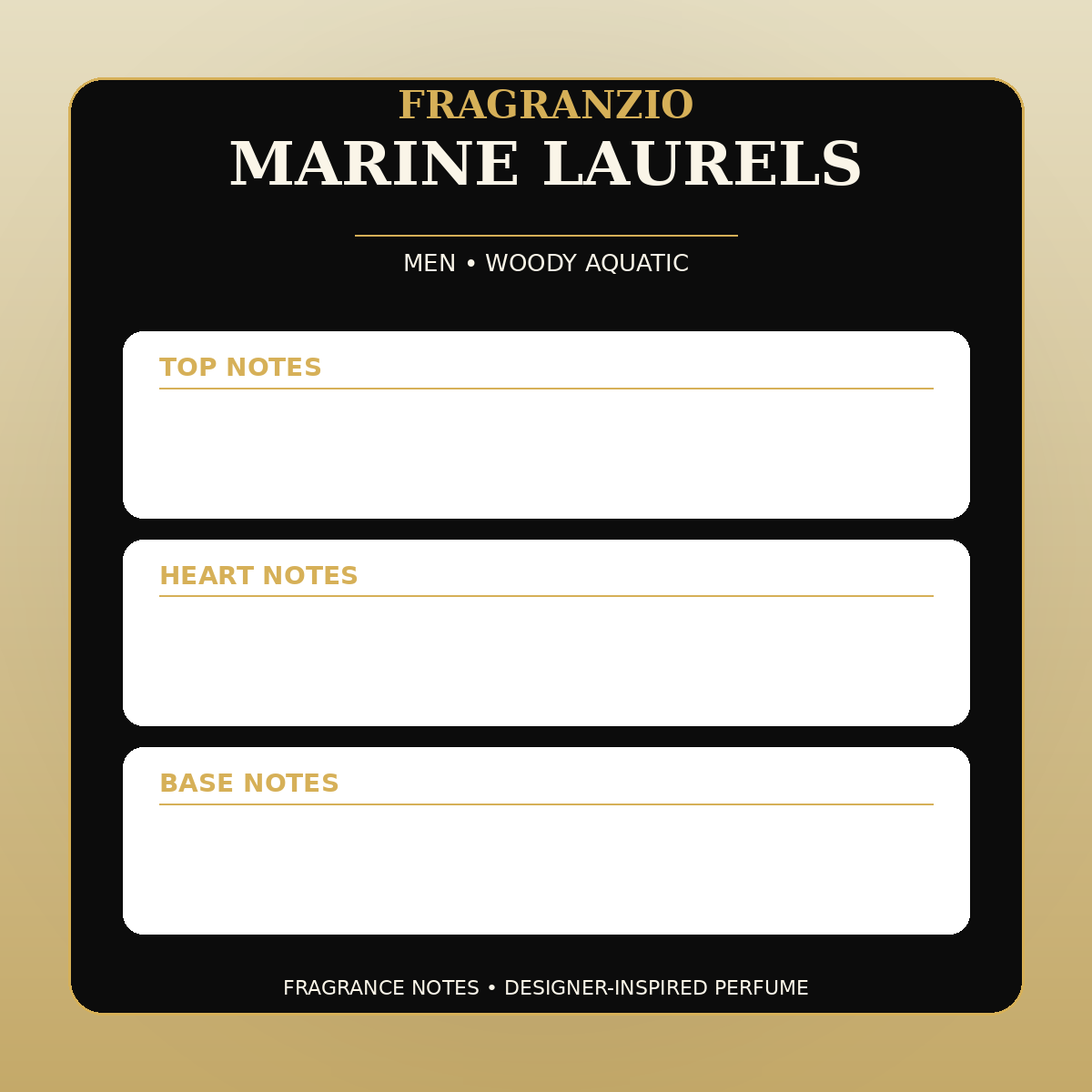 Fragranzio Marine Laurels fragrance notes