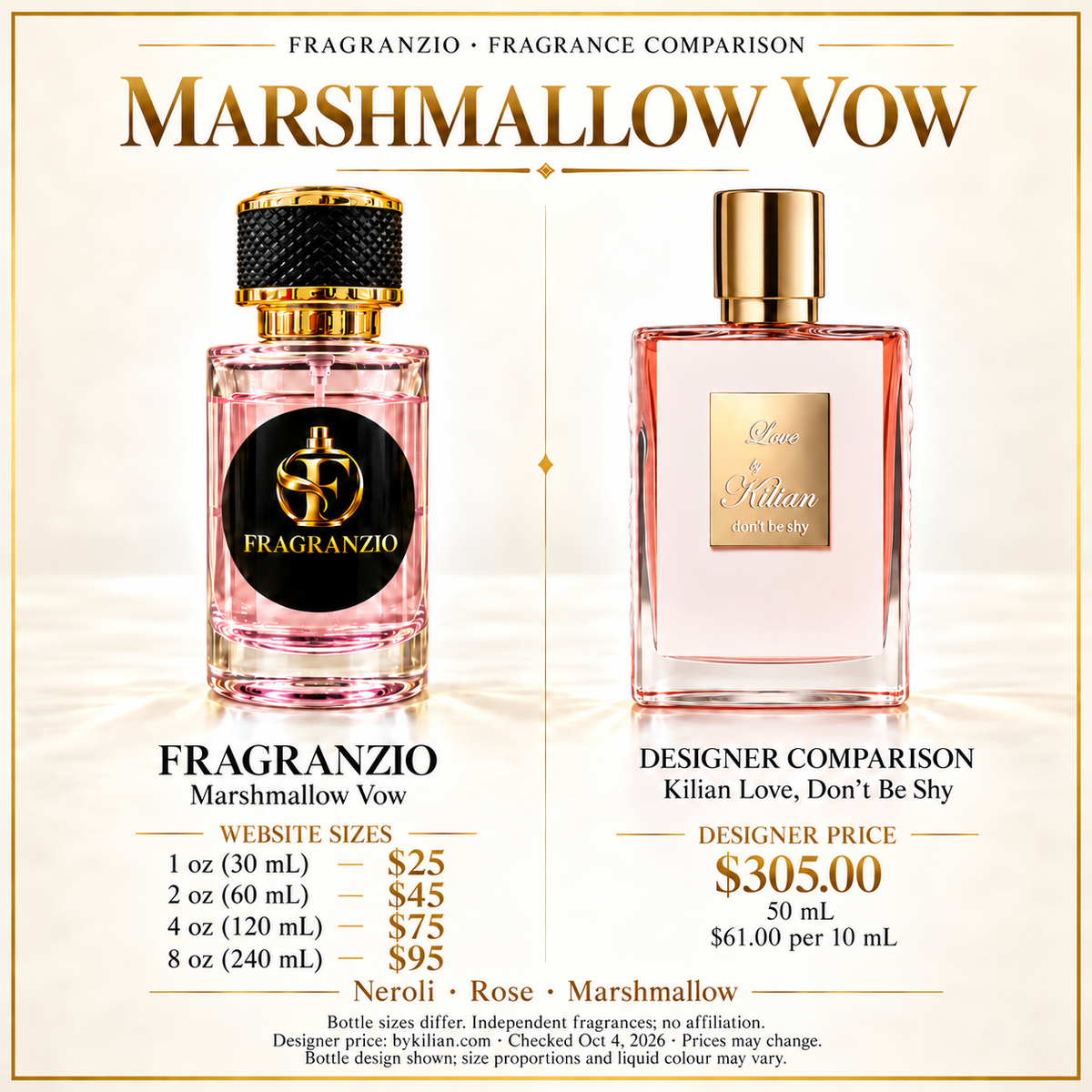 Marshmallow Vow side-by-side comparison with four Fragranzio sizes