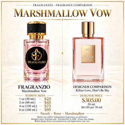 Marshmallow Vow side-by-side comparison with four Fragranzio sizes