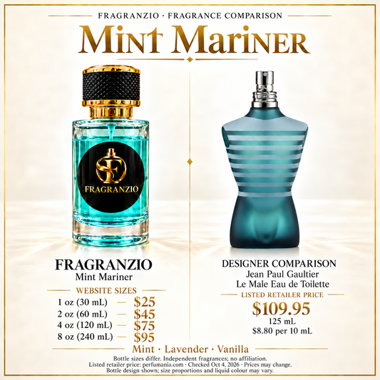 Mint Mariner side-by-side comparison with four Fragranzio sizes