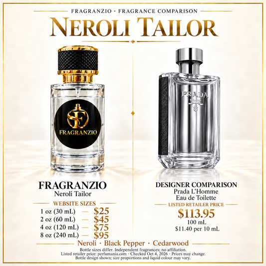 Neroli Tailor side-by-side comparison with four Fragranzio sizes