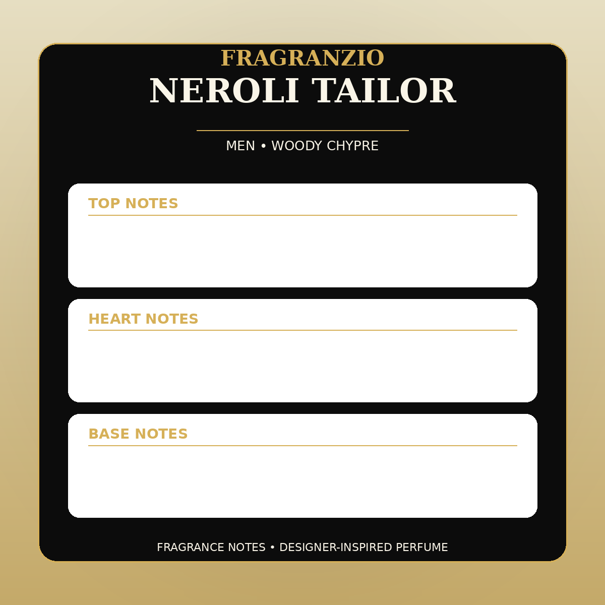 Fragranzio Neroli Tailor fragrance notes