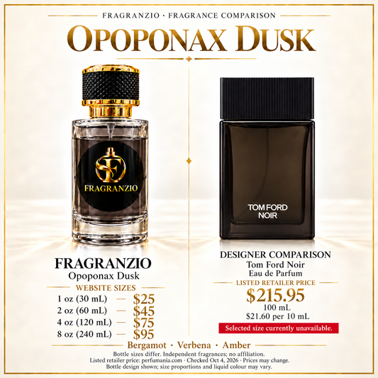 Opoponax Dusk side-by-side comparison with four Fragranzio sizes