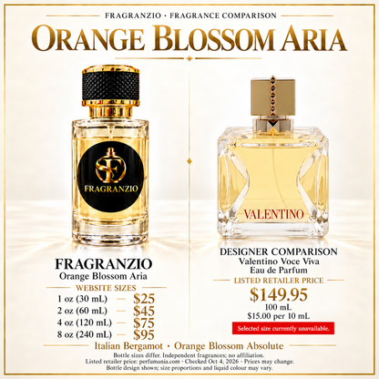 Orange Blossom Aria side-by-side comparison with four Fragranzio sizes