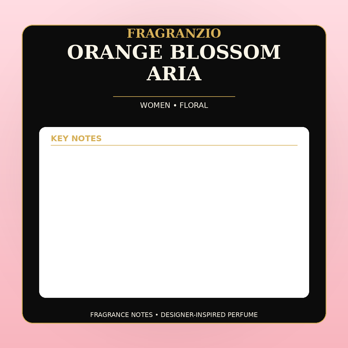 Fragranzio Orange Blossom Aria fragrance notes