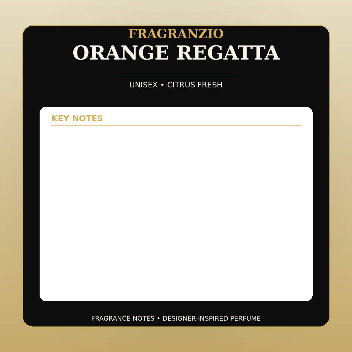 Fragranzio Orange Regatta fragrance notes