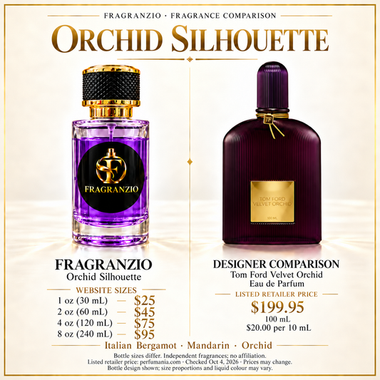 Orchid Silhouette side-by-side comparison with four Fragranzio sizes