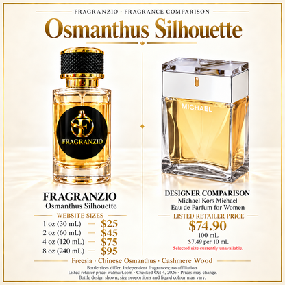 Osmanthus Silhouette side-by-side comparison with four Fragranzio sizes