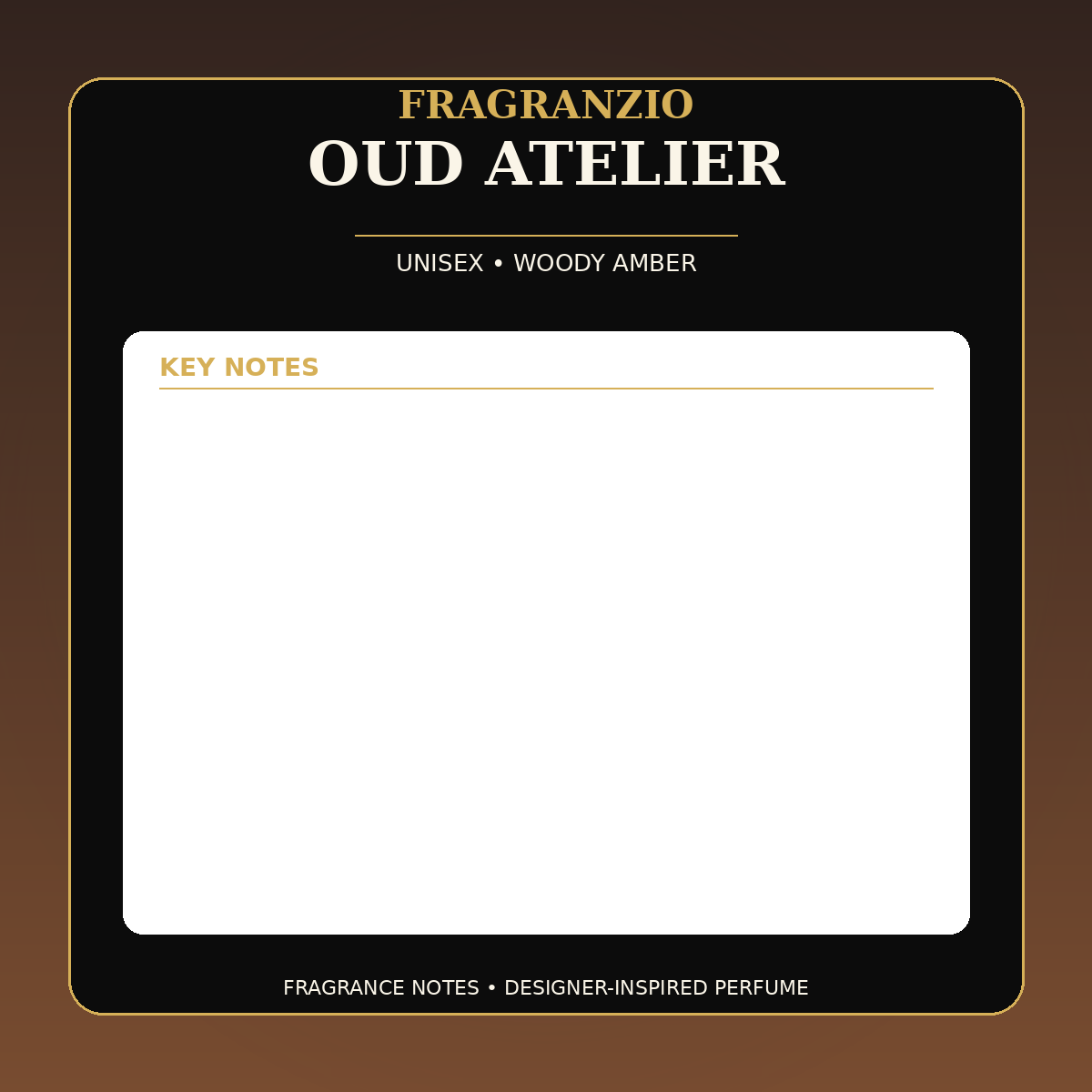 Fragranzio Oud Atelier fragrance notes
