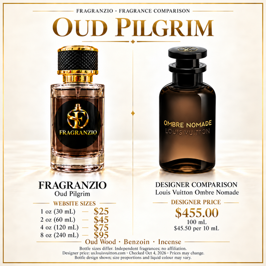 Oud Pilgrim side-by-side comparison with four Fragranzio sizes