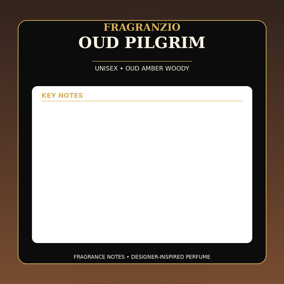 Fragranzio Oud Pilgrim fragrance notes