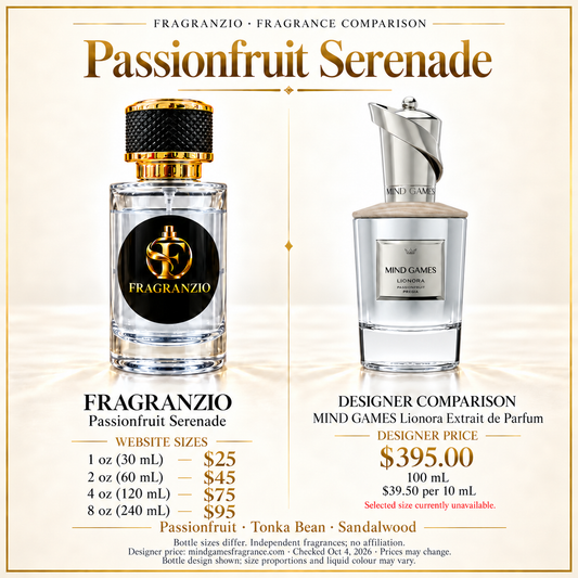 Passionfruit Serenade side-by-side comparison with four Fragranzio sizes