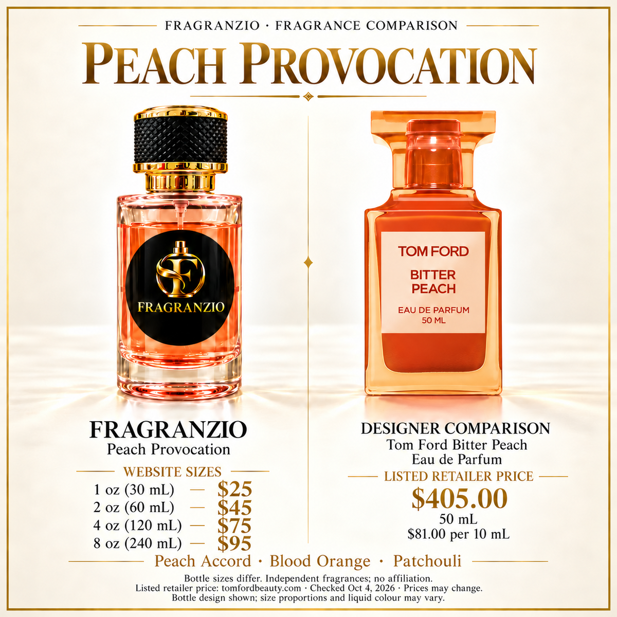 Peach Provocation side-by-side comparison with four Fragranzio sizes