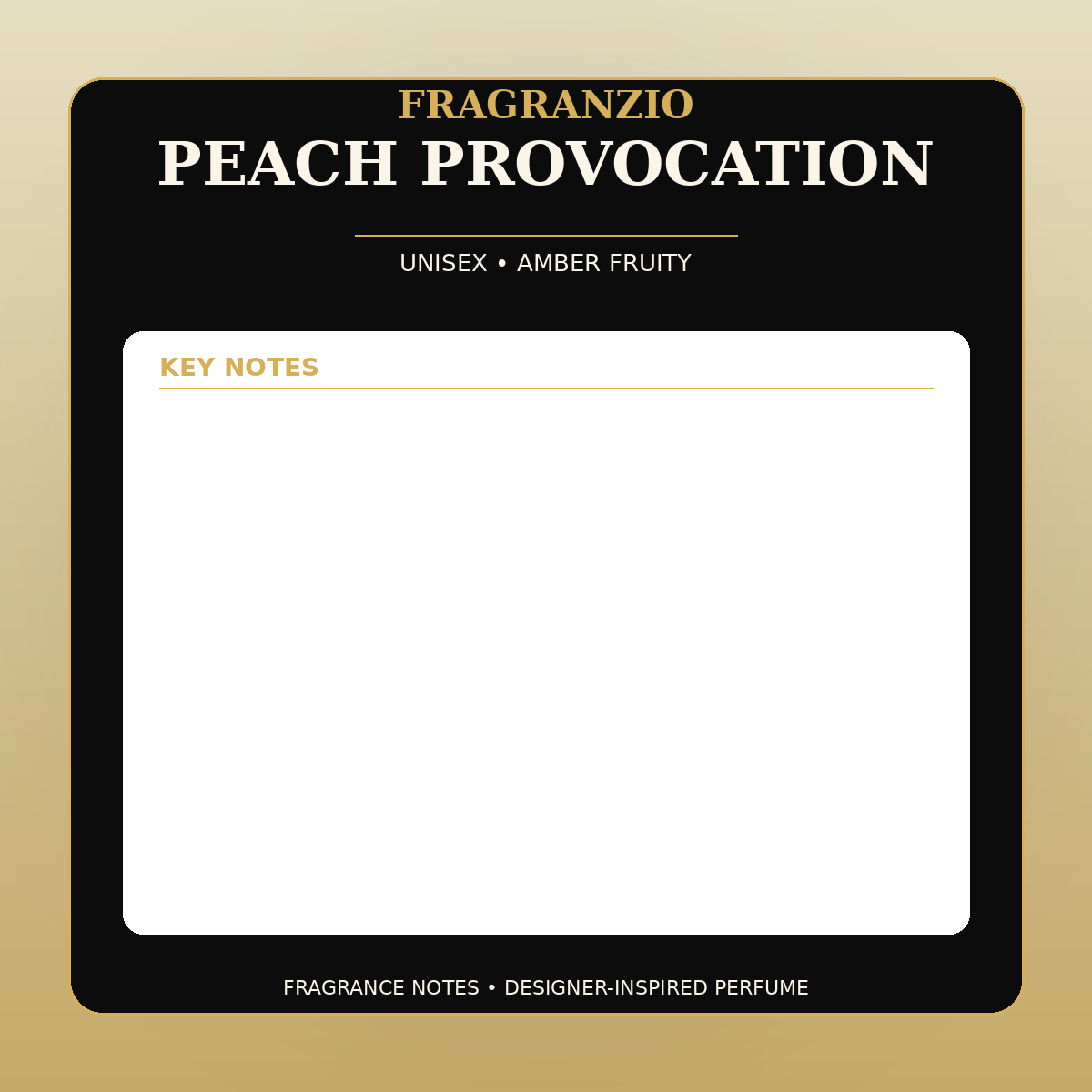 Fragranzio Peach Provocation fragrance notes