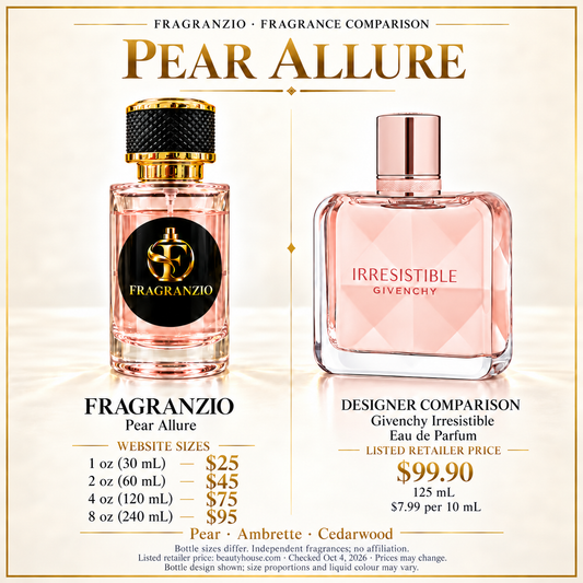 Pear Allure side-by-side comparison with four Fragranzio sizes